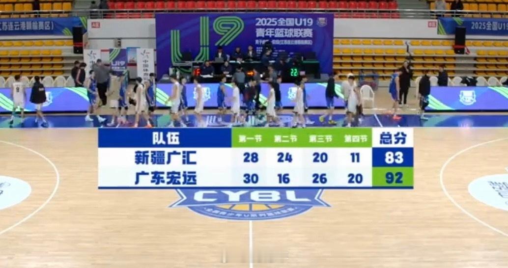 今晚结束的一场全国U19青年篮球联赛小组赛，广东以92比83击败新疆，以七连胜结