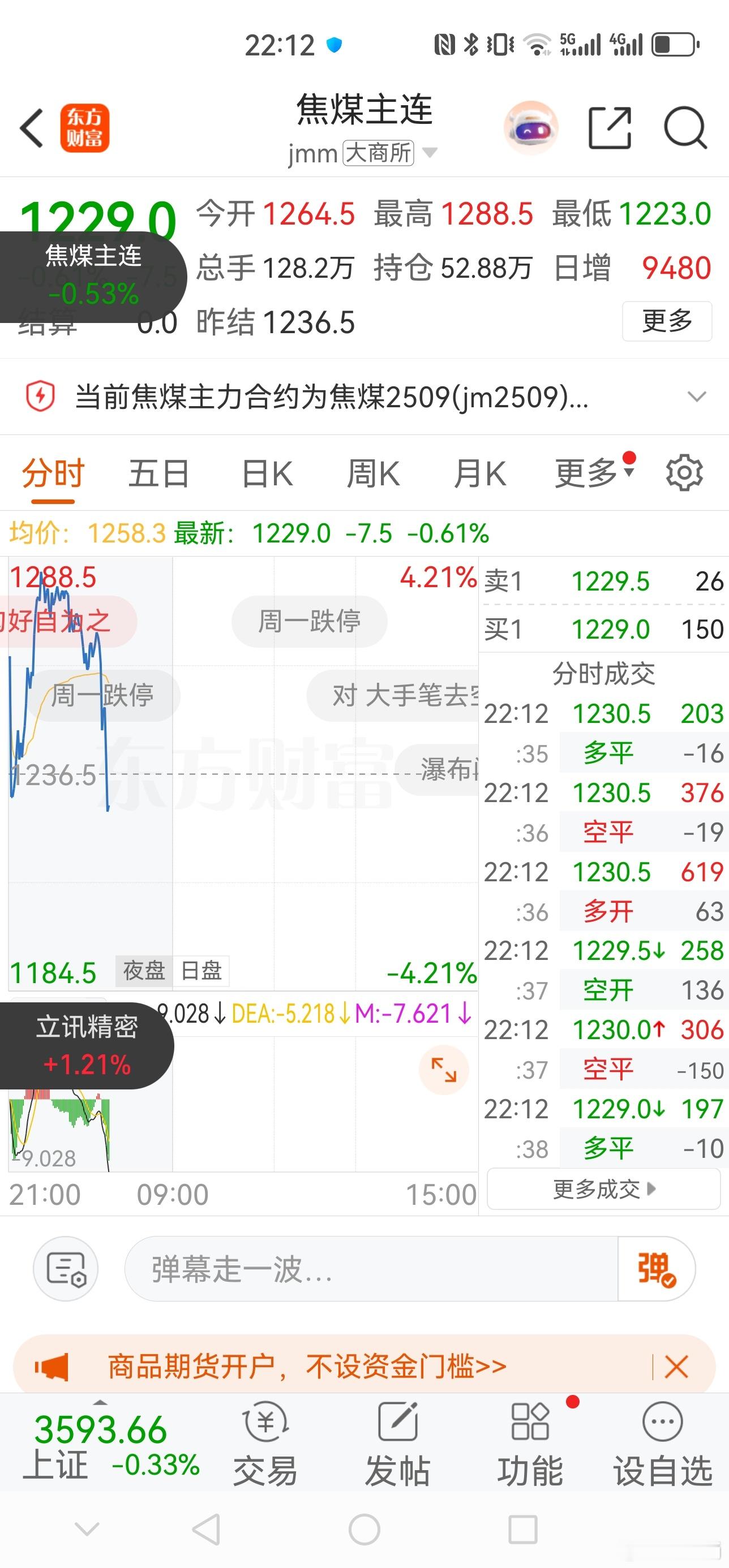 看戏，比连续剧精彩多了。财经[超话] ​​​