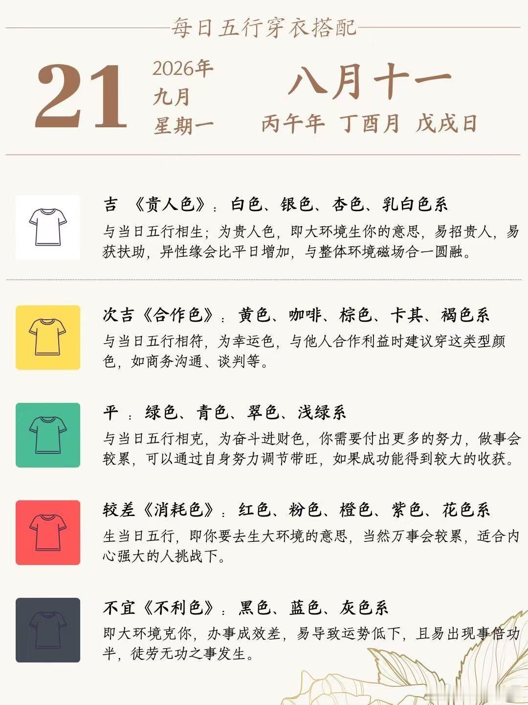 玄学提醒：三十而立，立什么？——立身、立业、立家；四十不惑，明白了什么？——明白
