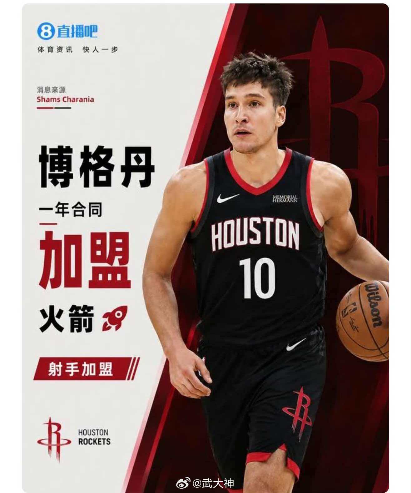曝博格丹一年合同加盟火箭名记Shams报道，消息源透露，自由球员博格丹·博格达诺
