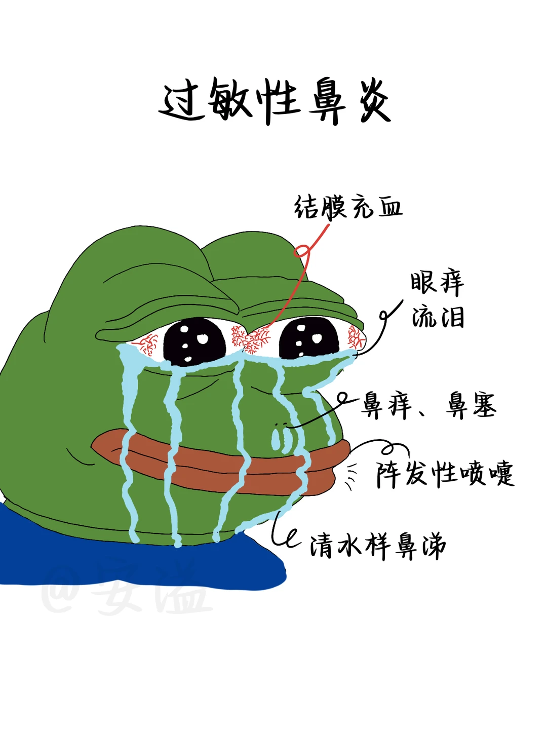 狂打喷嚏、流鼻涕？近期高发，不一定是感冒