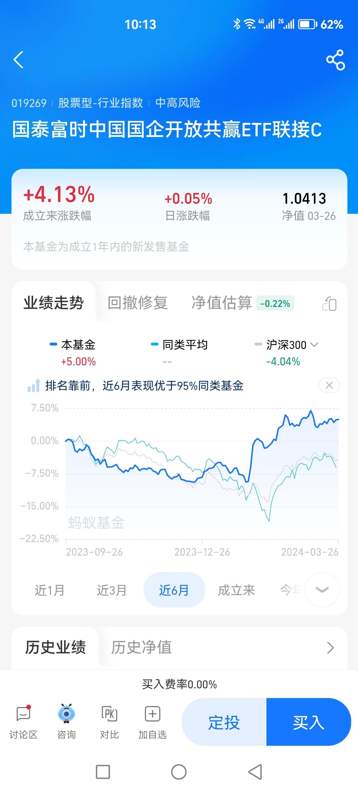 A股里还有两桶油能玩，三大运营商也不错，这个国企开放共赢专门重仓这些的，当然场内