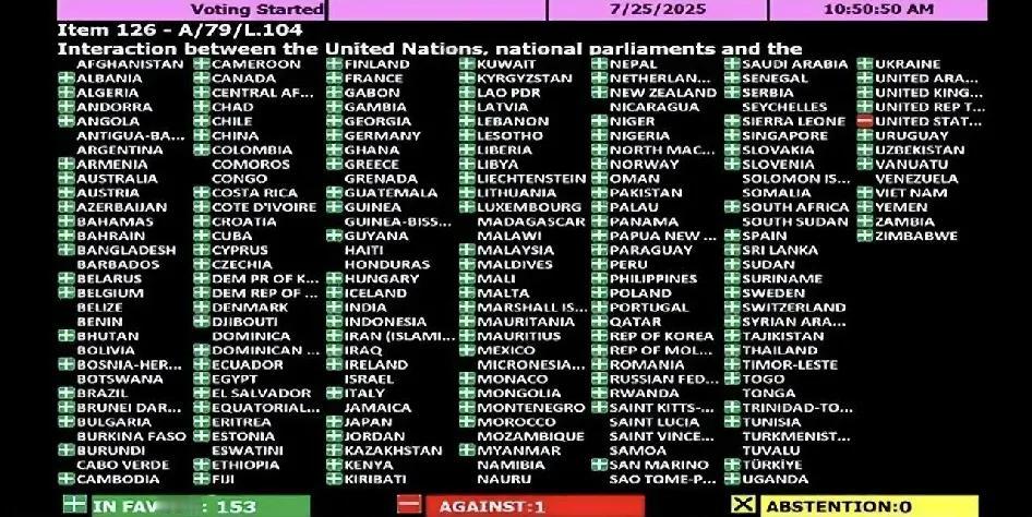联合国投票结果惊现153:1，美国与全世界逆行

某些人经常劝中国人“不要与全世