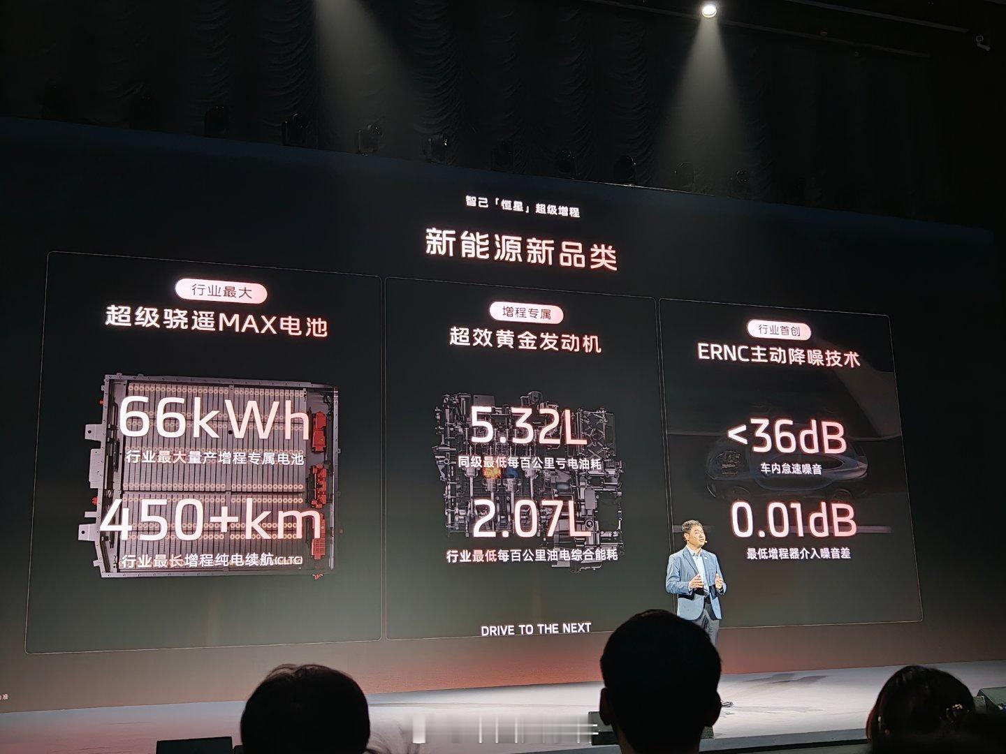 新车划重点8月1日，智己超级增程技术恒星正式发布，智己超级增程采用行业最大66k