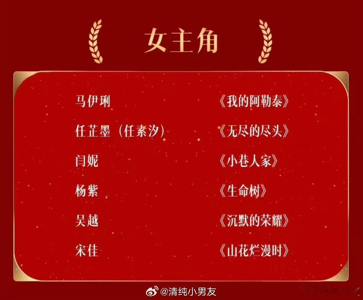 金鹰奖提名没有靳东和杨幂靳东杨幂没提名热议度拉满，有惋惜也有理性讨论，奖项有它的