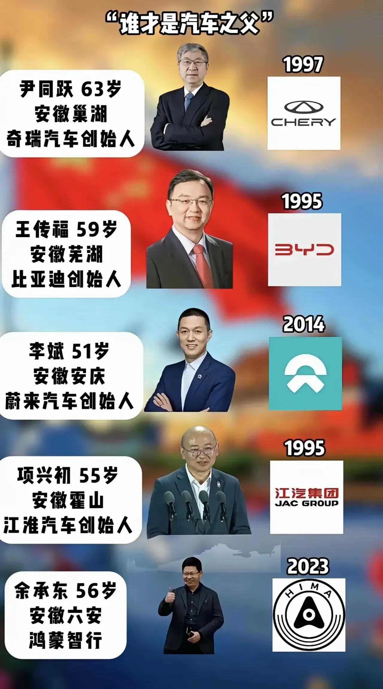 安徽省，可谓是出了不少的汽车人才。

像比亚迪、蔚来、奇瑞等汽车品牌的创始人，都