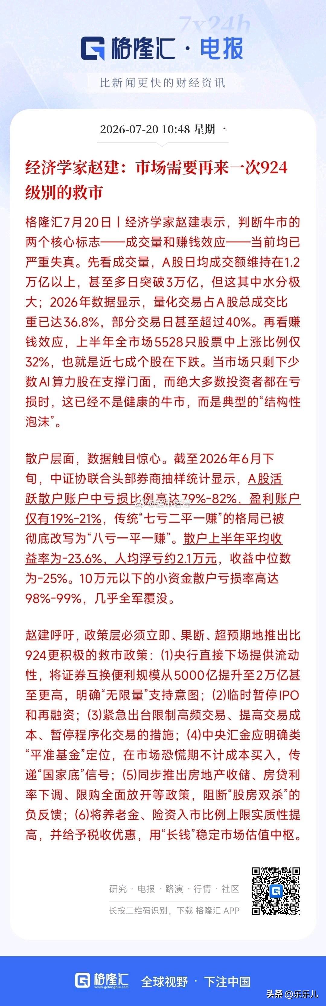 经济学家认为，市场需要再来一次924级别的救市。你认可这个观点吗？