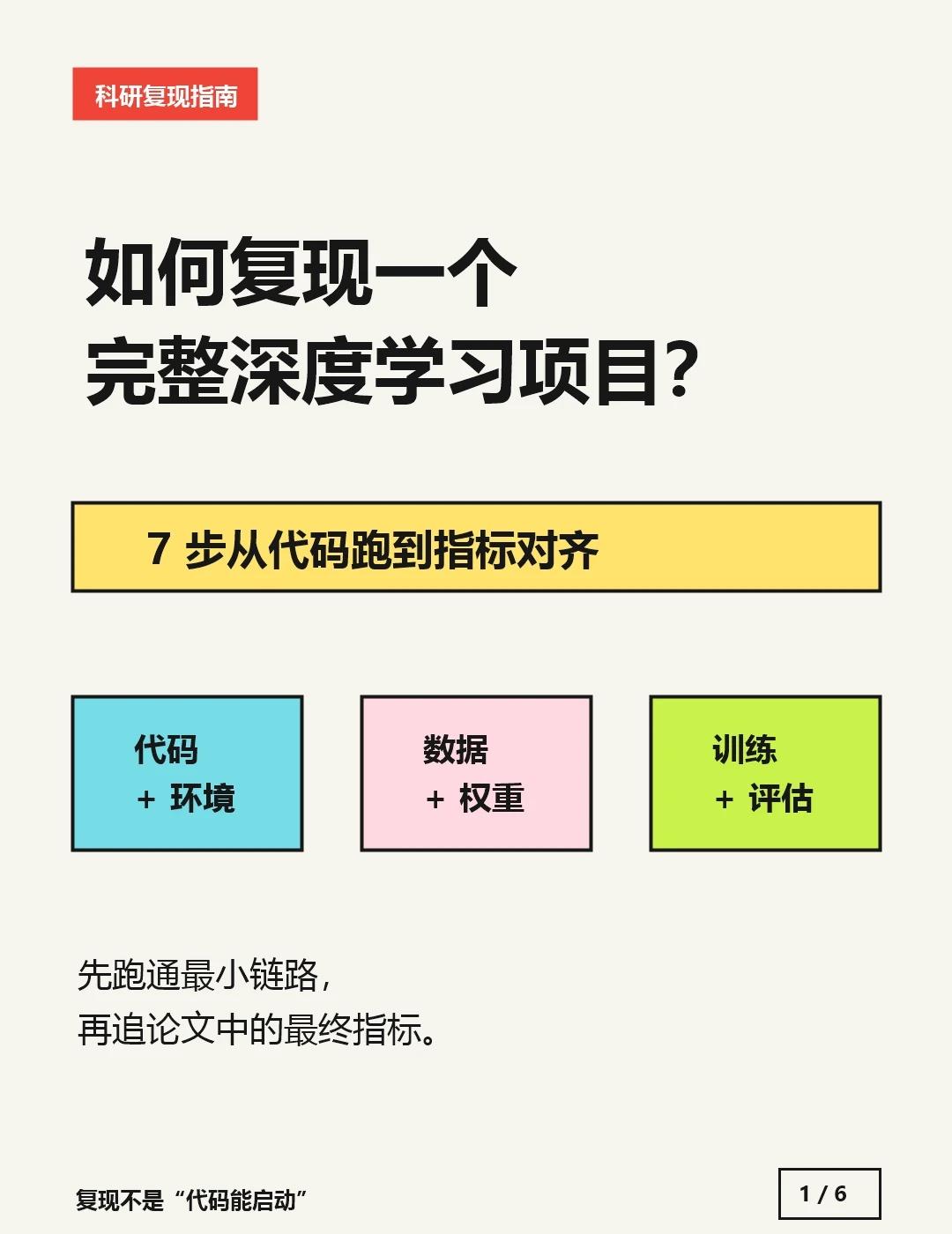 7步复现完整深度学习项目
复现深度学习项目，不是“代码能跑”就结束，而是让环境、