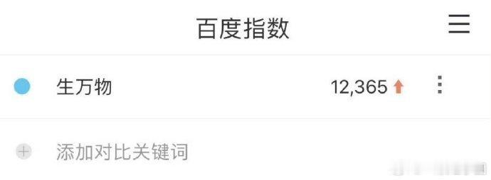 杨幂生万物百指破万 生万物播前百指 幂式年代风来袭！《生万物》中杨幂的村妇造型超