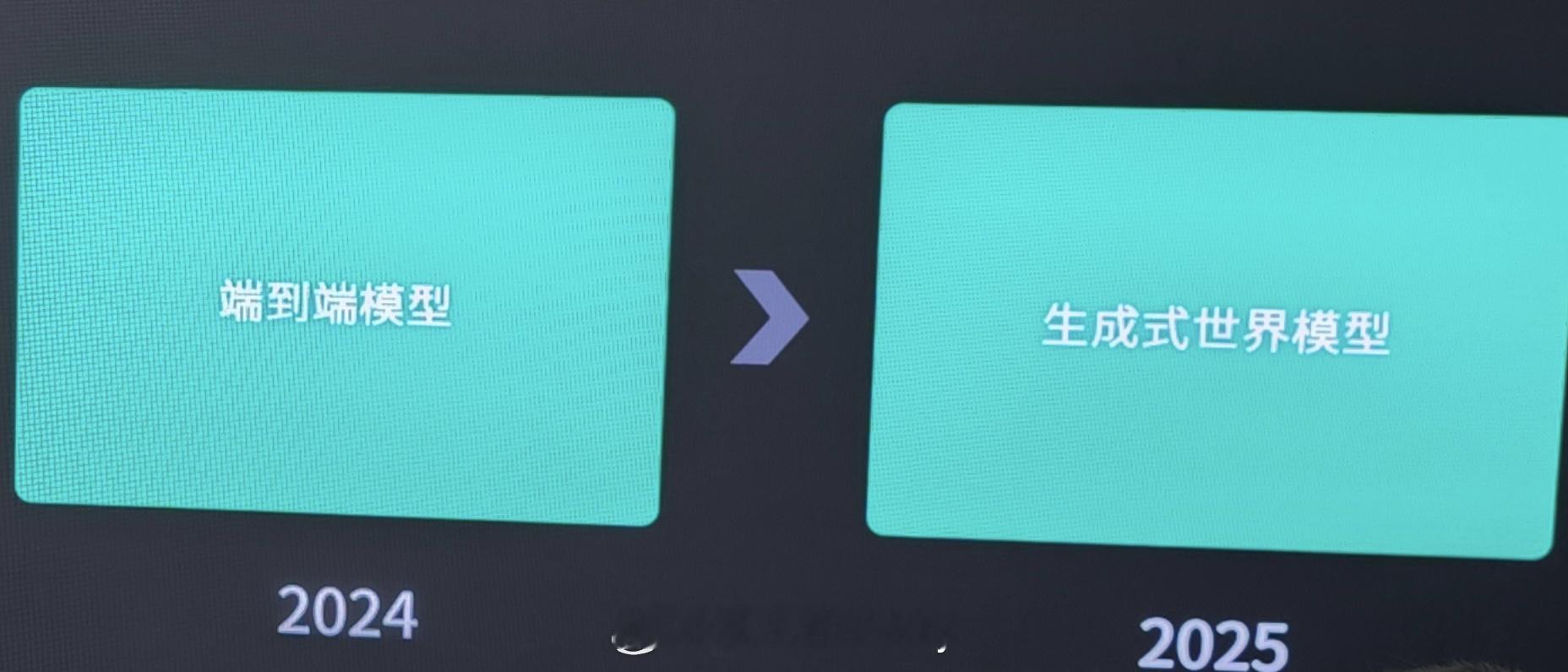 大疆旗下卓驭科技的成行智驾又放新消息之前1月份的时候官方展示了这套系统开发程度3