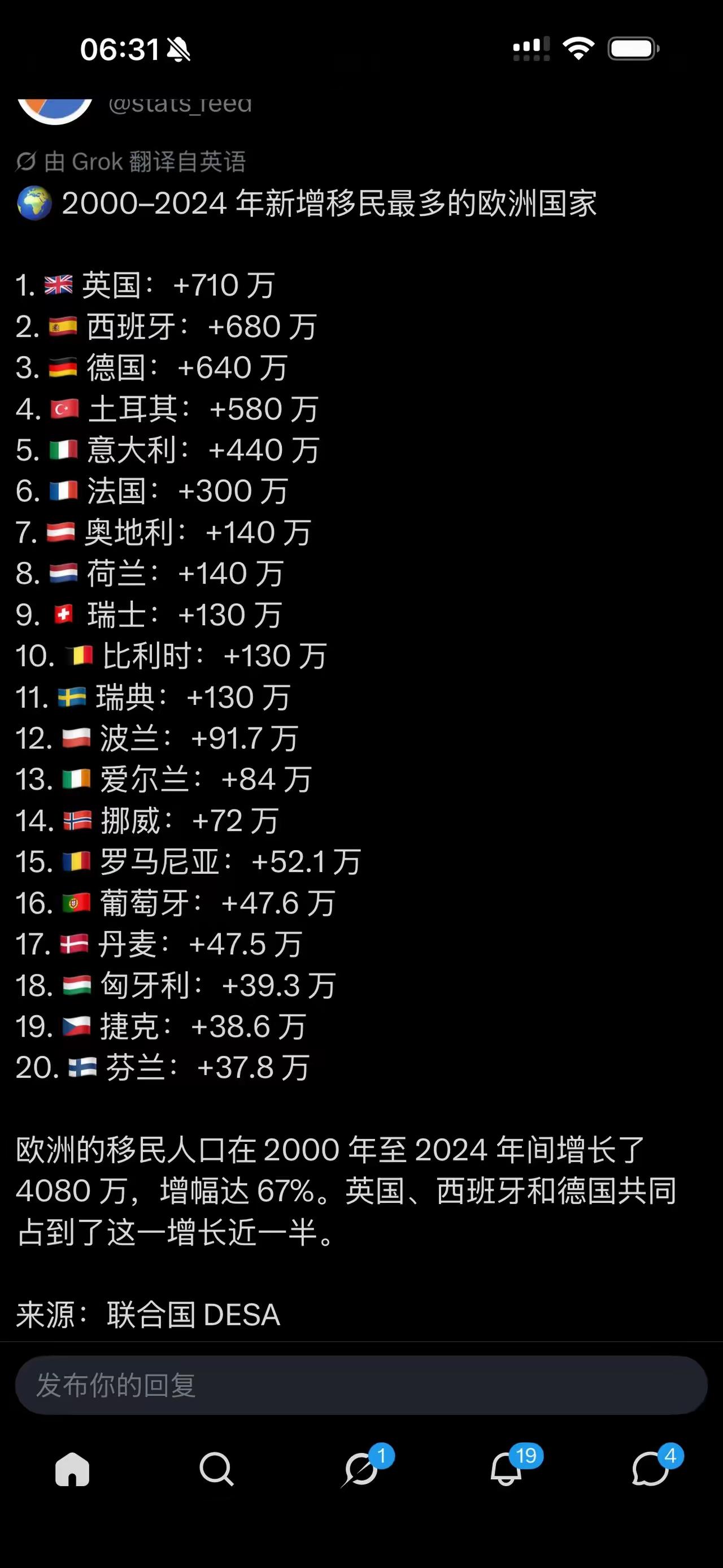 20几年增加移民4000多万，再过20年就增加1个亿，欧洲的未来可见，美国的老祖