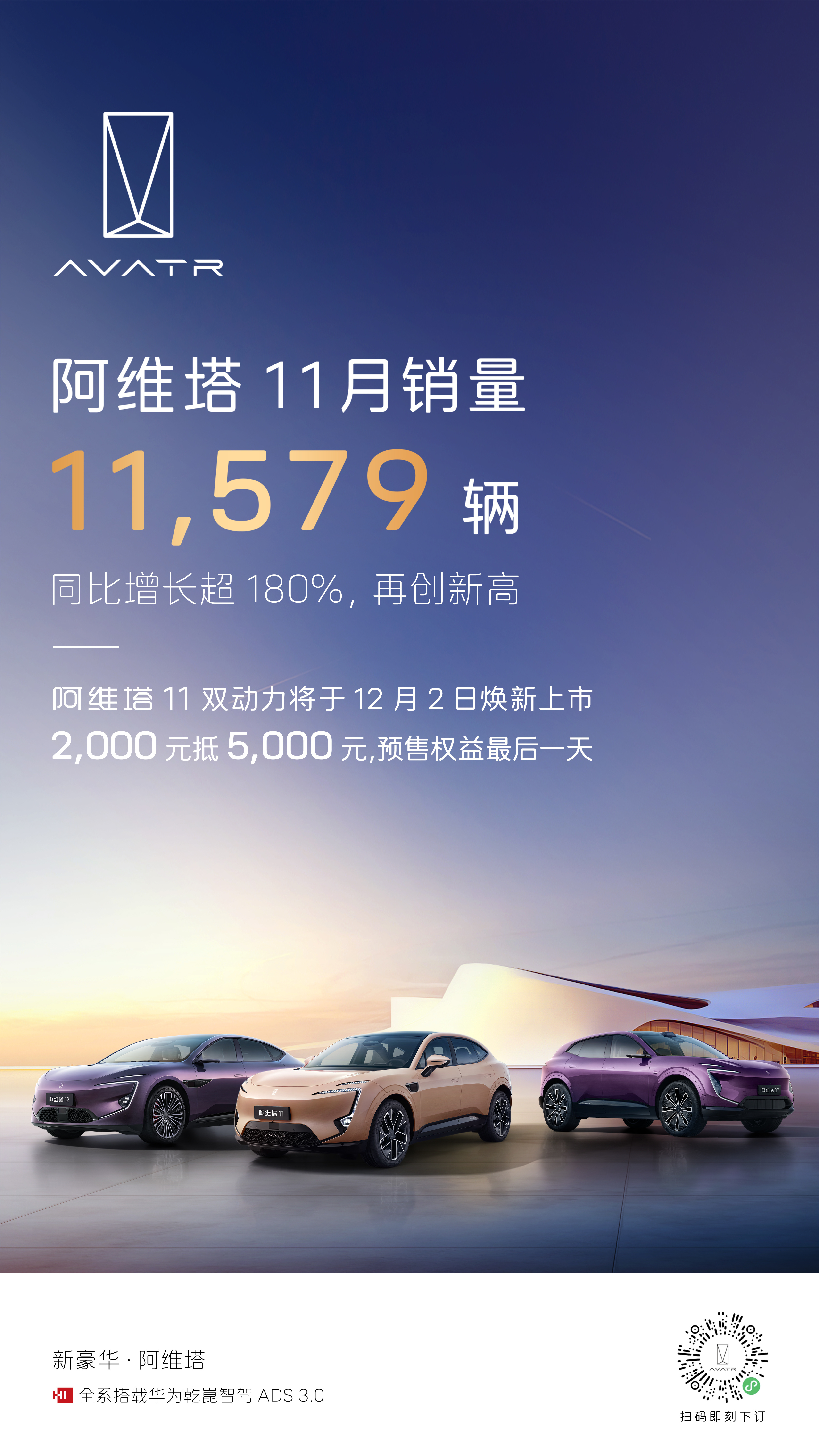 阿维塔 现在也是破万了，还破的挺多！ 