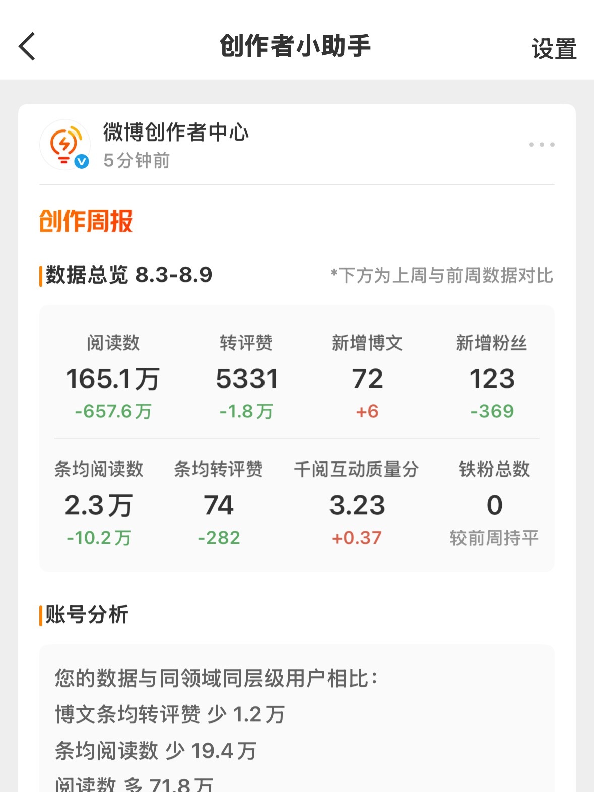 我不活了推荐体你快回来我要撑不住了 