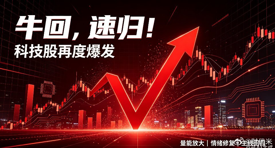 牛回，速归！科技股全线爆发，市场情绪再度升温，这波反弹你打算如何操作？早盘市场情