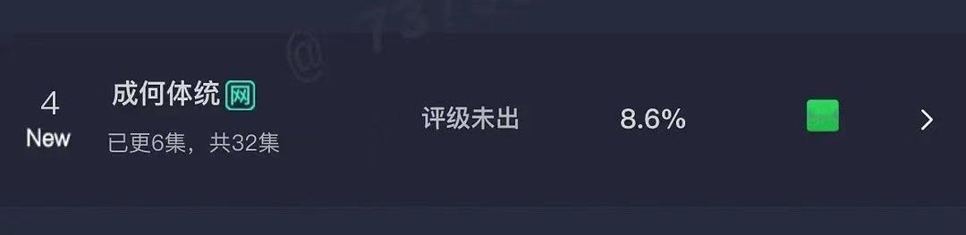 成何体统云合占比8.6%成何体统占比8.6%成何体统云合占比8.6%，可以，