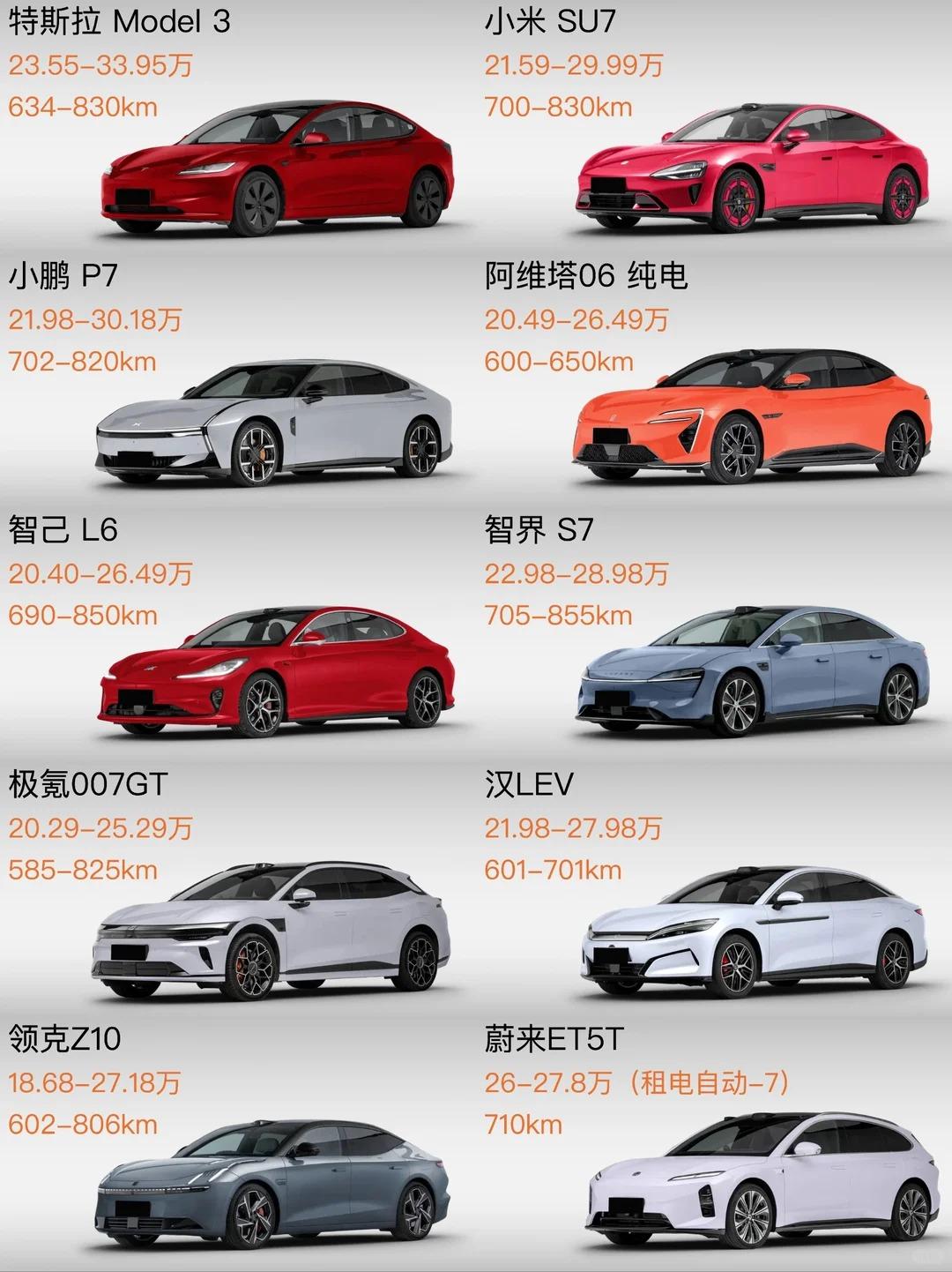 家人们！20-30 万纯电轿车神仙打架，这 10 款闭眼抄作业，各有各的绝活！