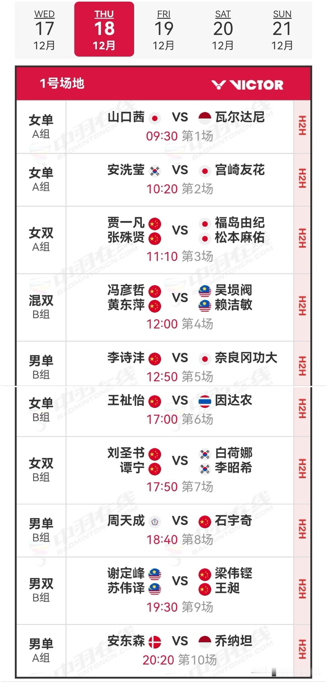 12月18日世界羽联年终总决赛小组循环赛对阵安排

12月18日将开展小组循环赛