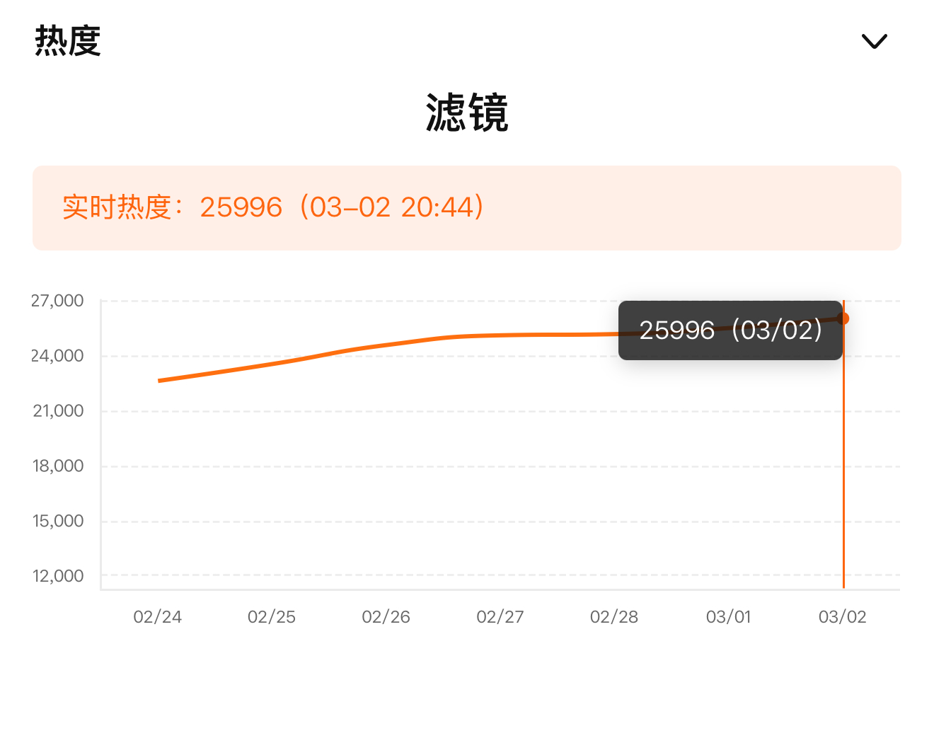 25996就这一哆嗦了啊啊啊啊啊啊 