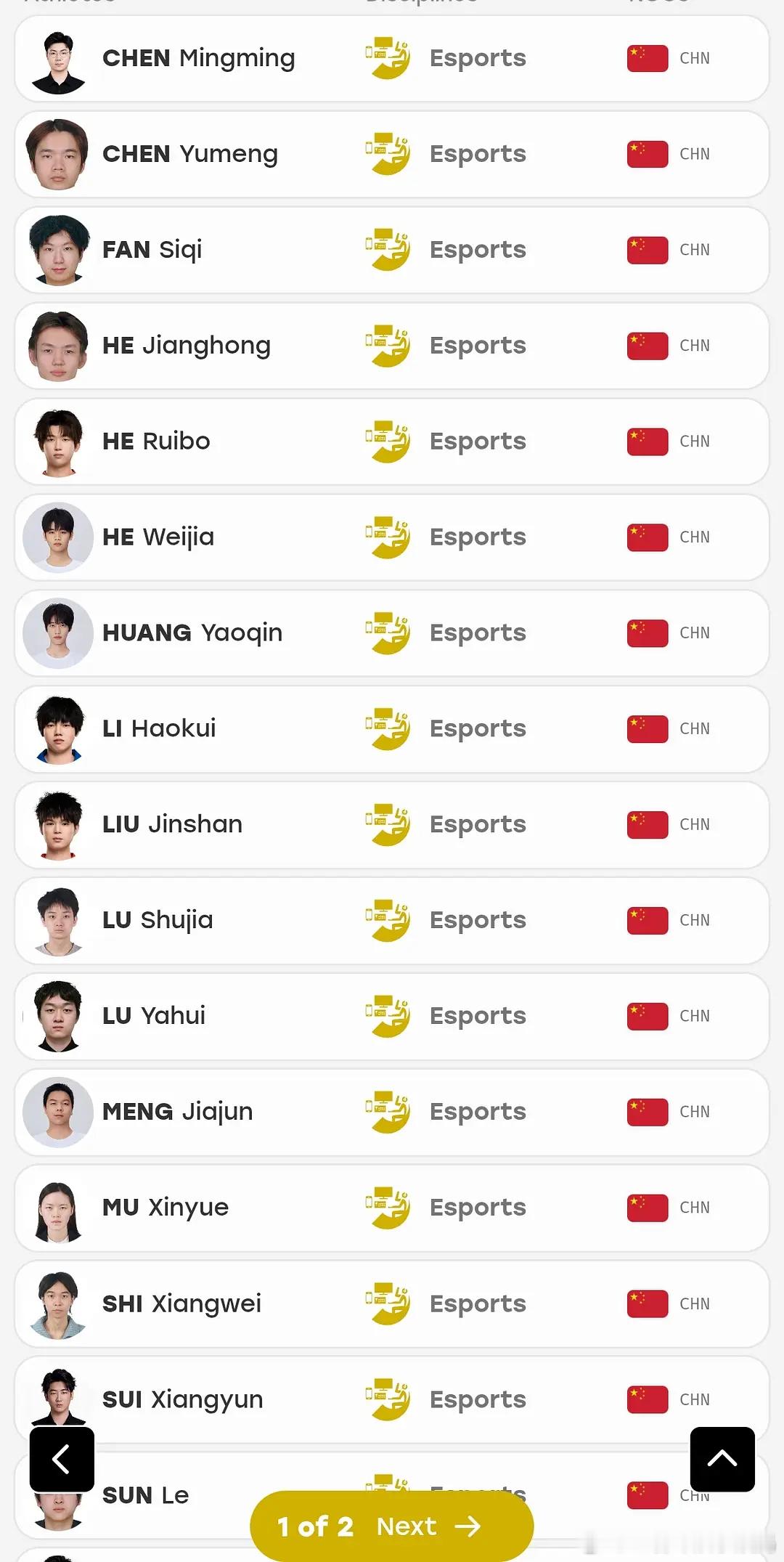 KPL[超话]kpl王者荣耀亚运会选手公式照 这么一溜看下来咱KPL像充钱了[泪