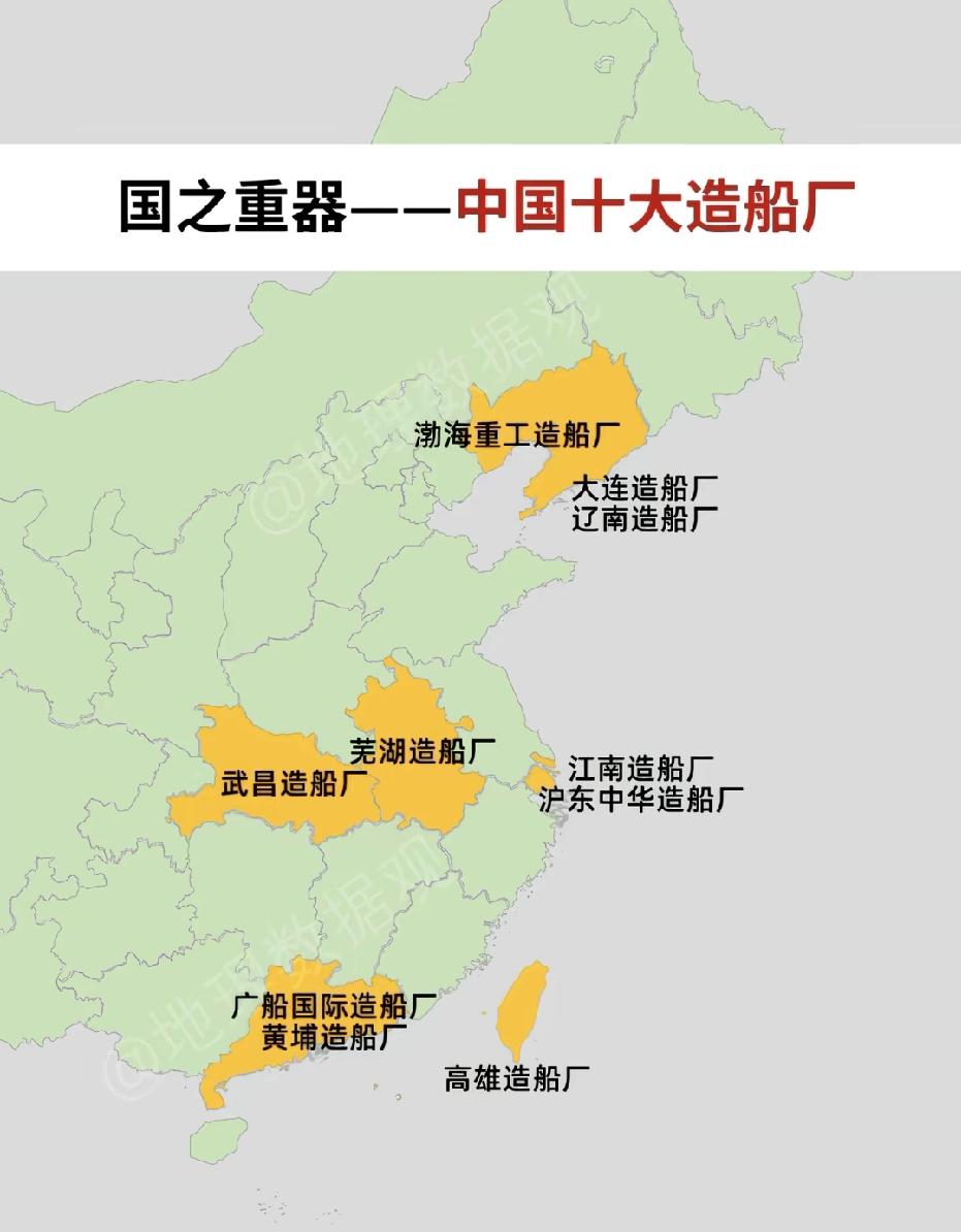 中国十大造船厂，妥妥都是国之重器的地方。

这些船厂，个个都是能自主生产船坚利炮