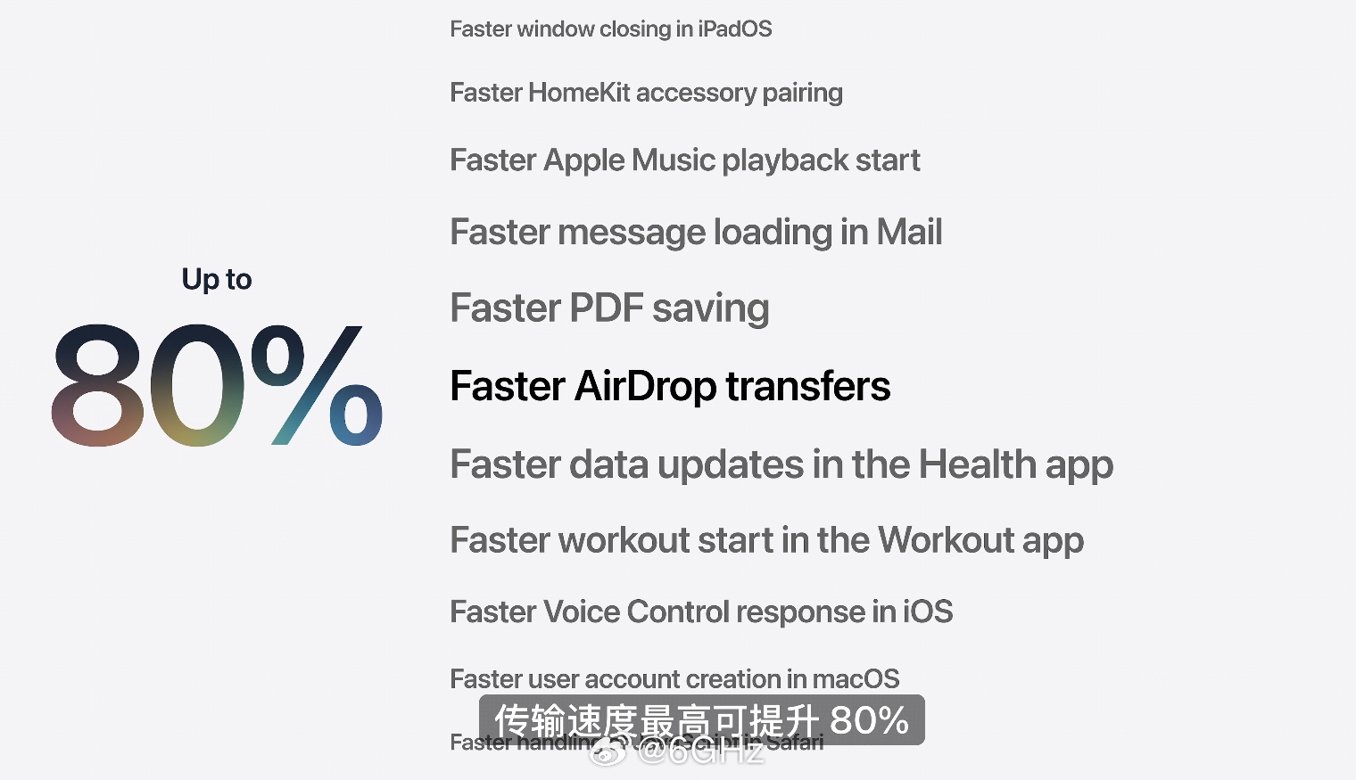 iOS 27重点提升了手机的性能，应用启动速度更快，传照片也更快，是骡子是马拉出