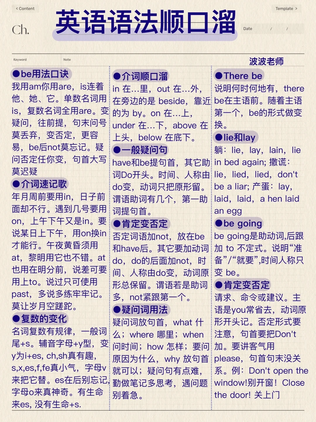 51条顺口溜太顶了！告别死记硬背！高分逆袭！