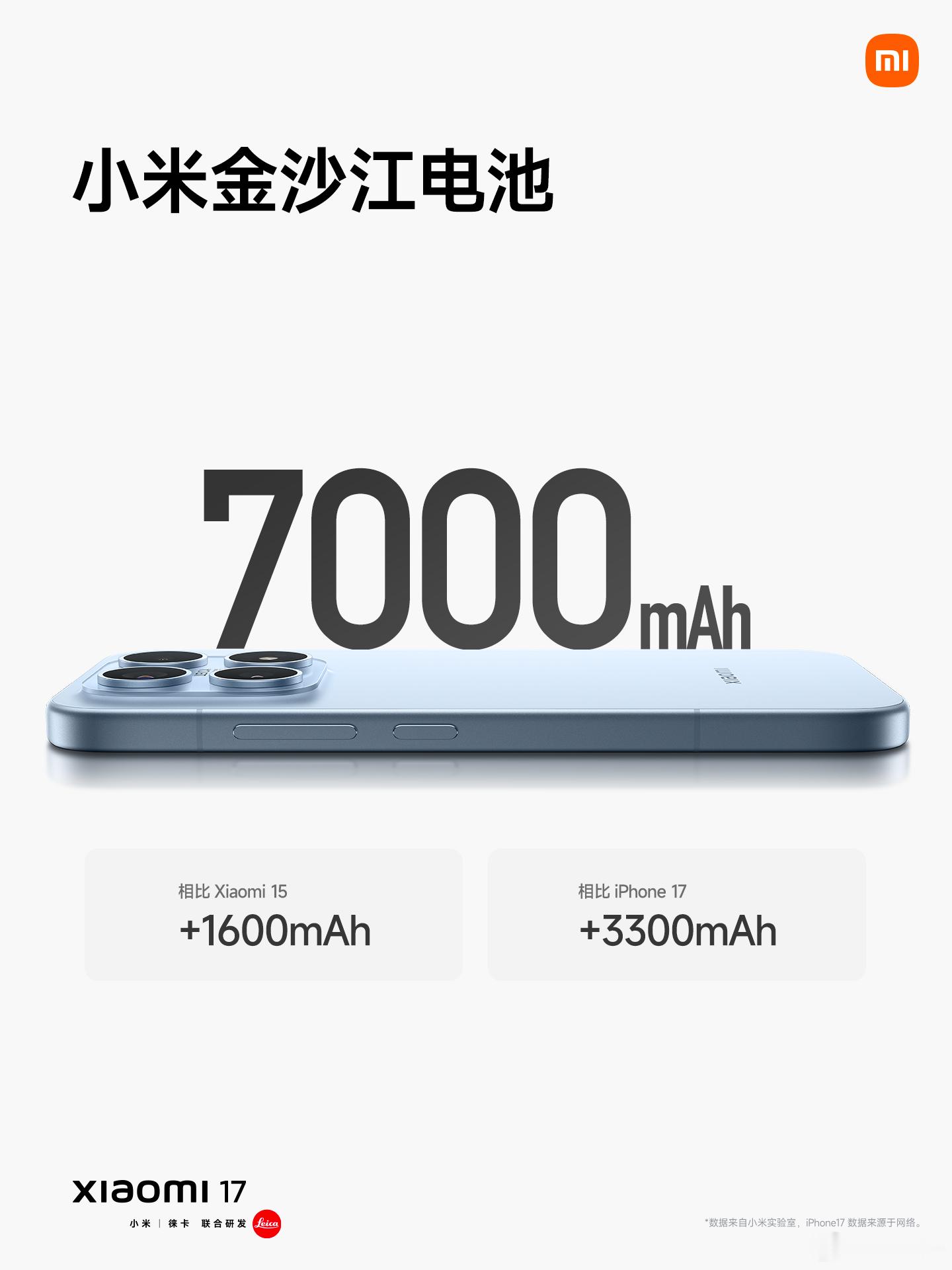 加上充电宝对比有点扇逼兜了 ​​​