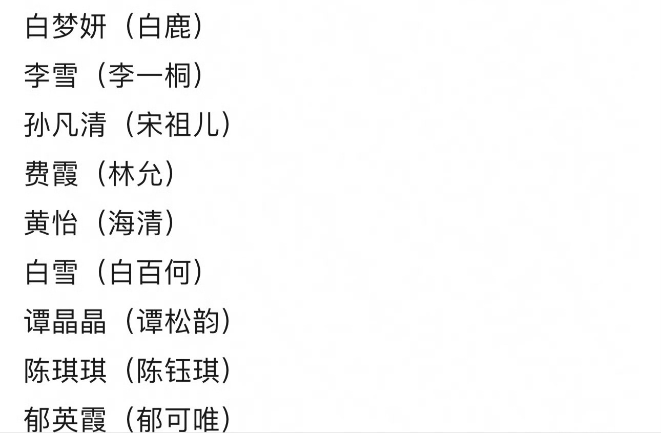 艺人真名汇总    艺人真名艺名情况汇总目前活跃的艺人真名汇总 🈶丁禹兮姓氏笔