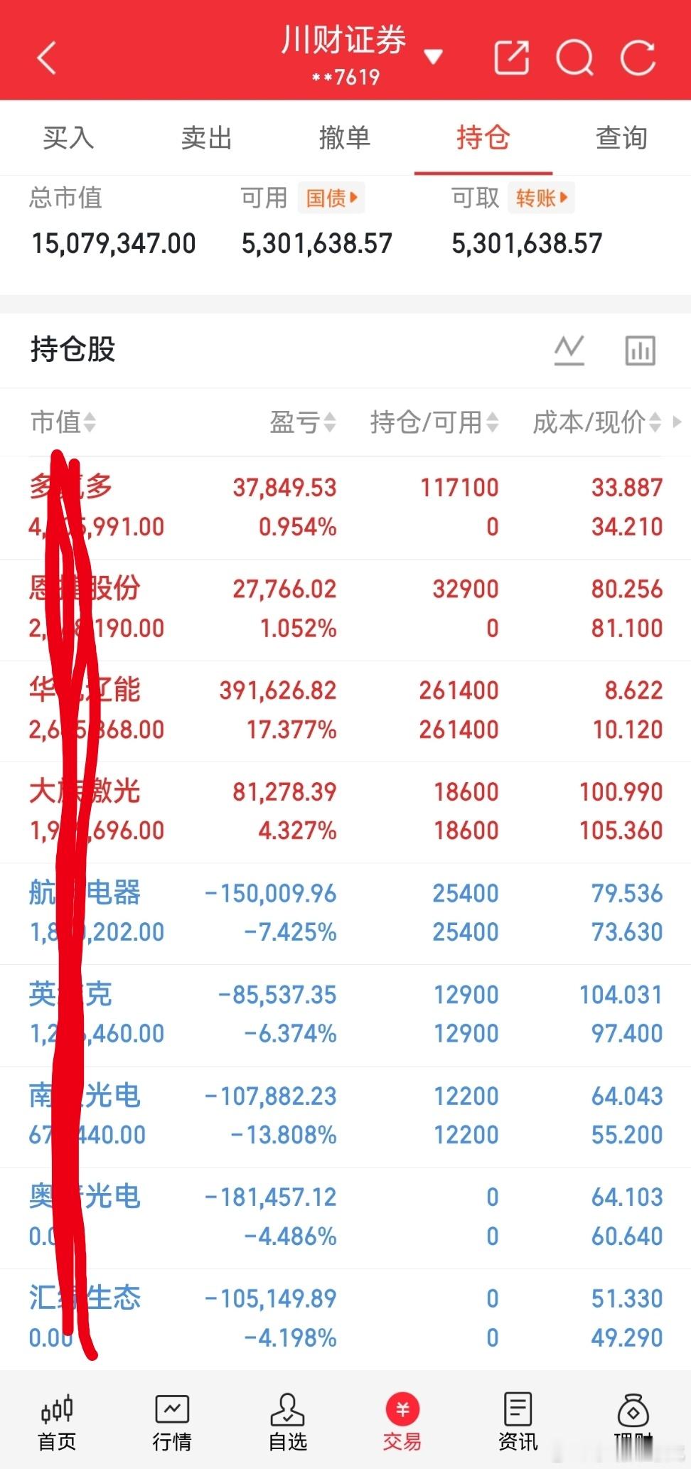 兄弟姐妹们，今天又是个好日子。来波666，让我看到你们的凝聚力。  。 