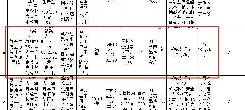 施丹兰面膜两次铅超标70%-90%！大牌为何屡翻车？普通人该咋避坑
 
很多人护
