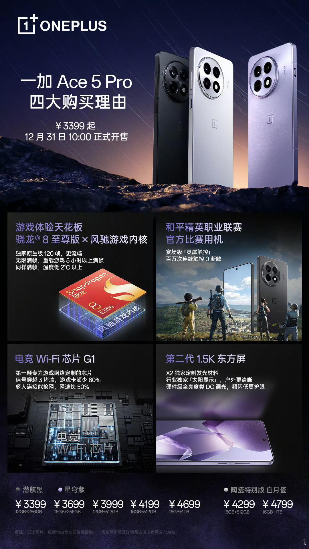 一加Ace5 Pro今天十点就要正式开售了[打call]☑ ️和平精英职业联赛官