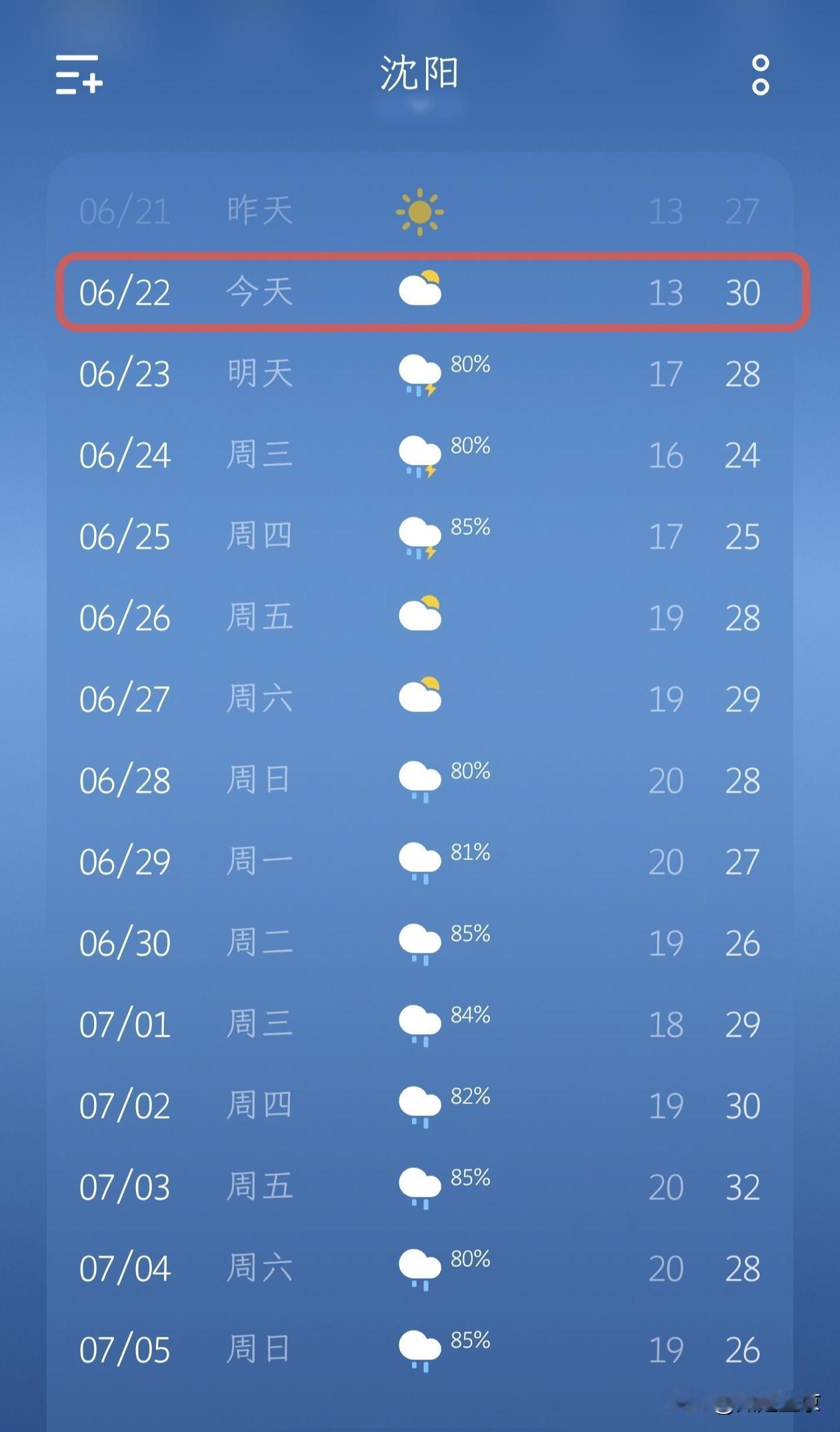 沈阳终于不下雨了，但雨水马上就到…

今天是6月22日，沈阳是个超级大晴天，晴空