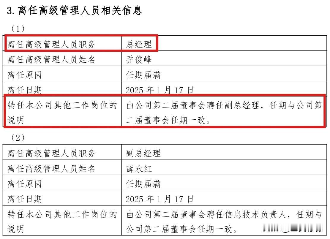 山证（上海）资产管理有限公司的高管变更情况：总经理任期届满，聘为副总经理；还有一