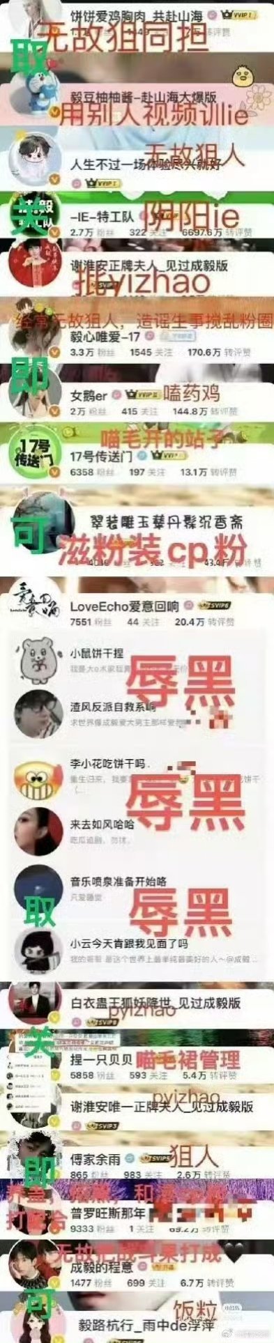 那年今日，伪znz裙里传阅的名单巨长的“光荣榜”！鄙人不才，圈里圈外各种黑子做的