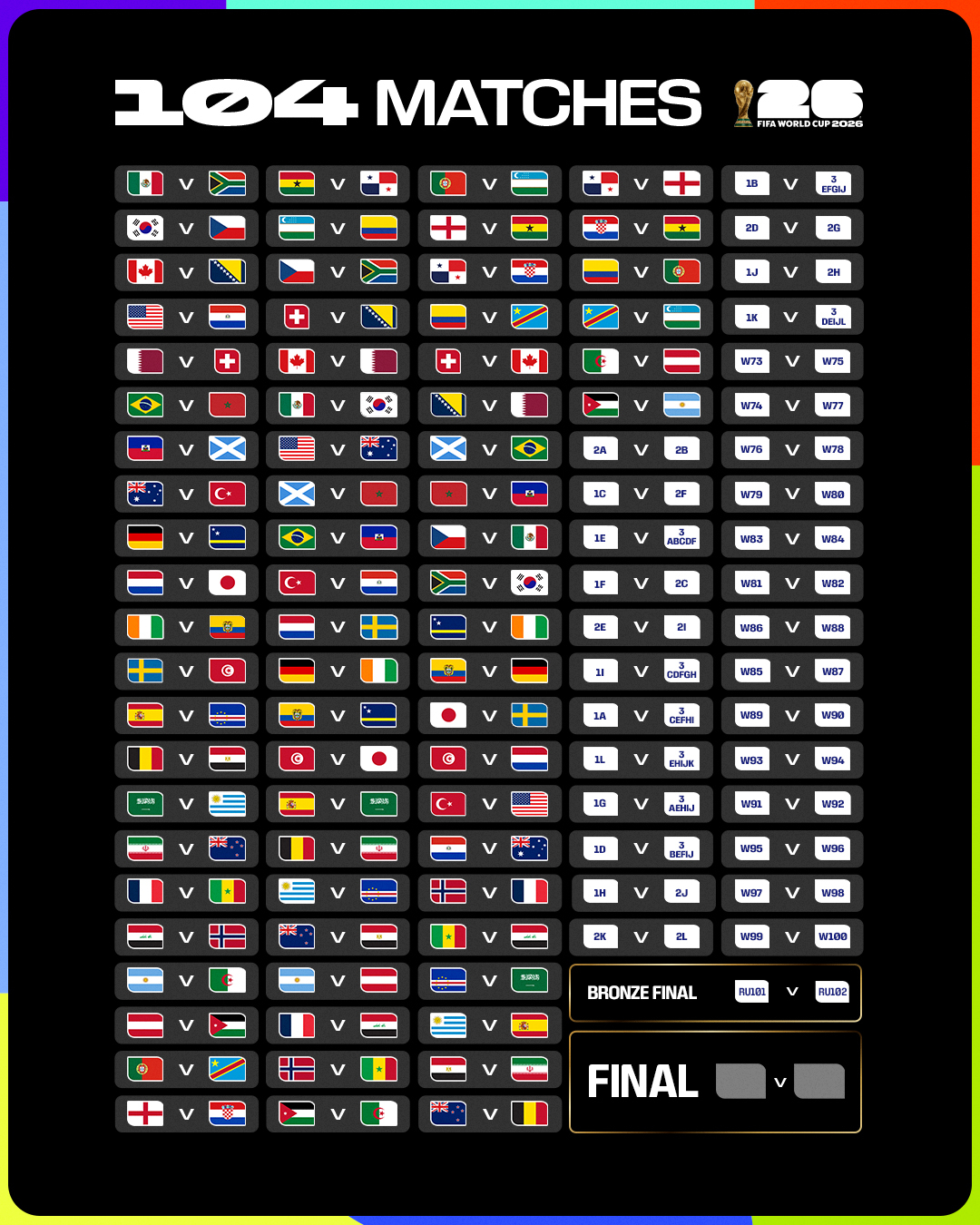 今年世界杯有104场比赛，你觉得你能看多少场？ 