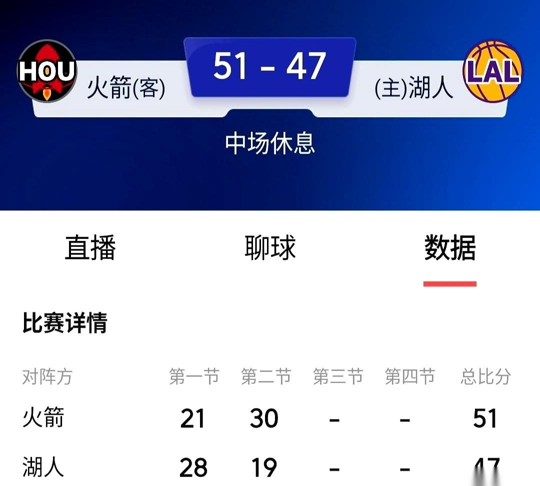 51比47！当半场哨声尖锐响起，记分牌上的数字让球馆静默了一瞬。没了杜兰特，这帮