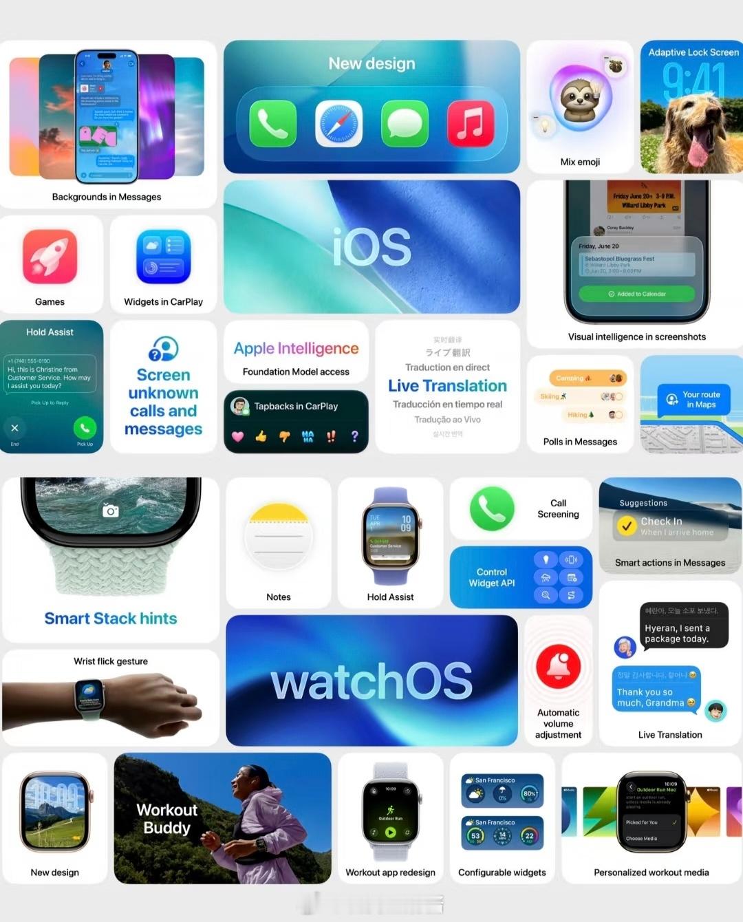 iOS26更新汇总迄今规模最大的设计更新—“液态玻璃（Liquid Glass）