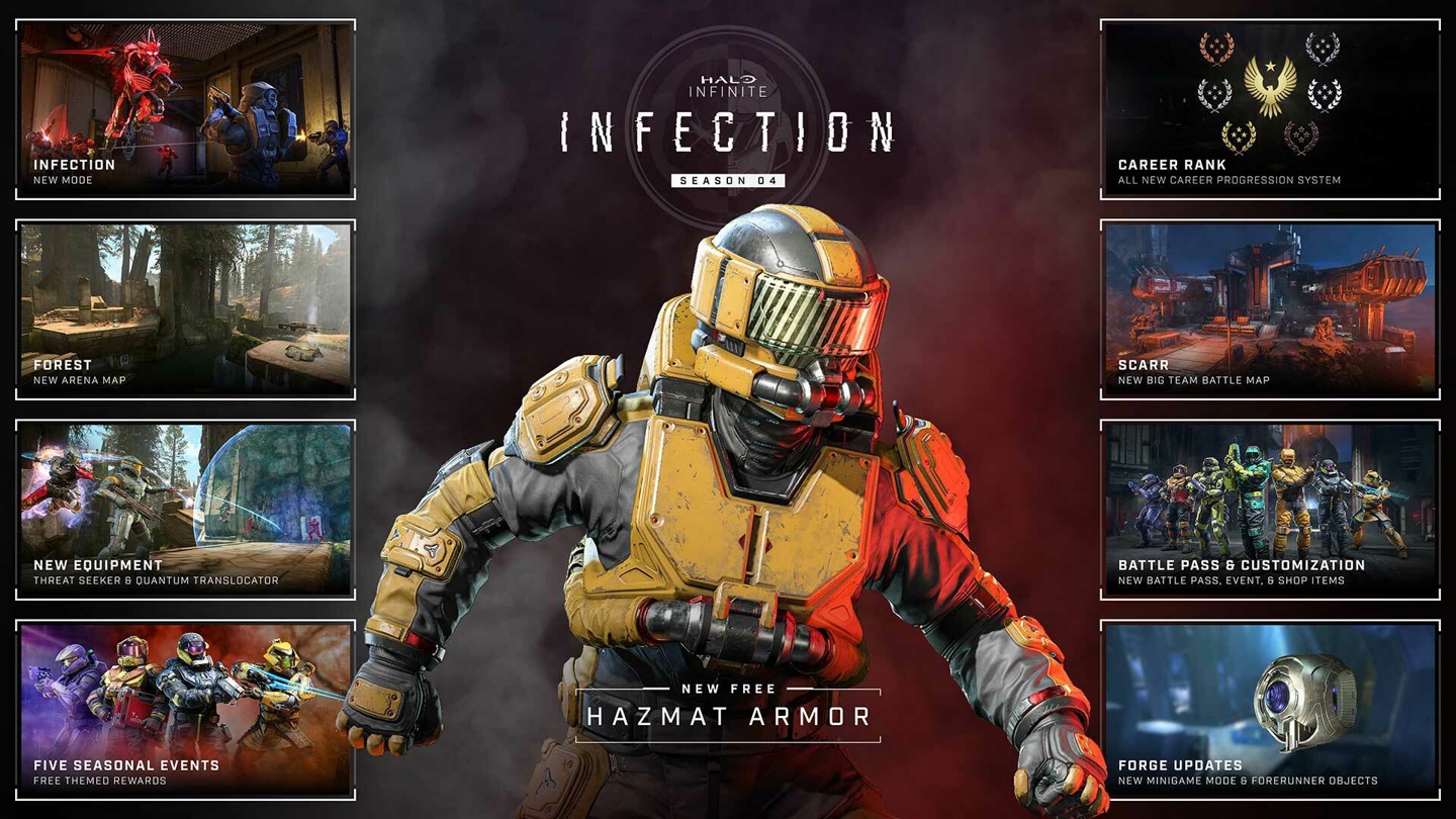 《光环：无限》第四赛季《感染》上线，Xbox 版增强光追阴影效果