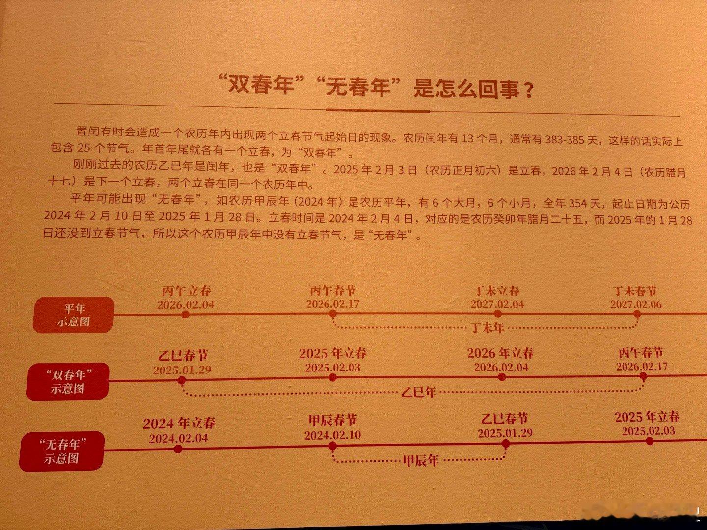 非遗过大年 为什么今年是双春年，明年是无春年？历史知识 置闰有时会造成一个农历年