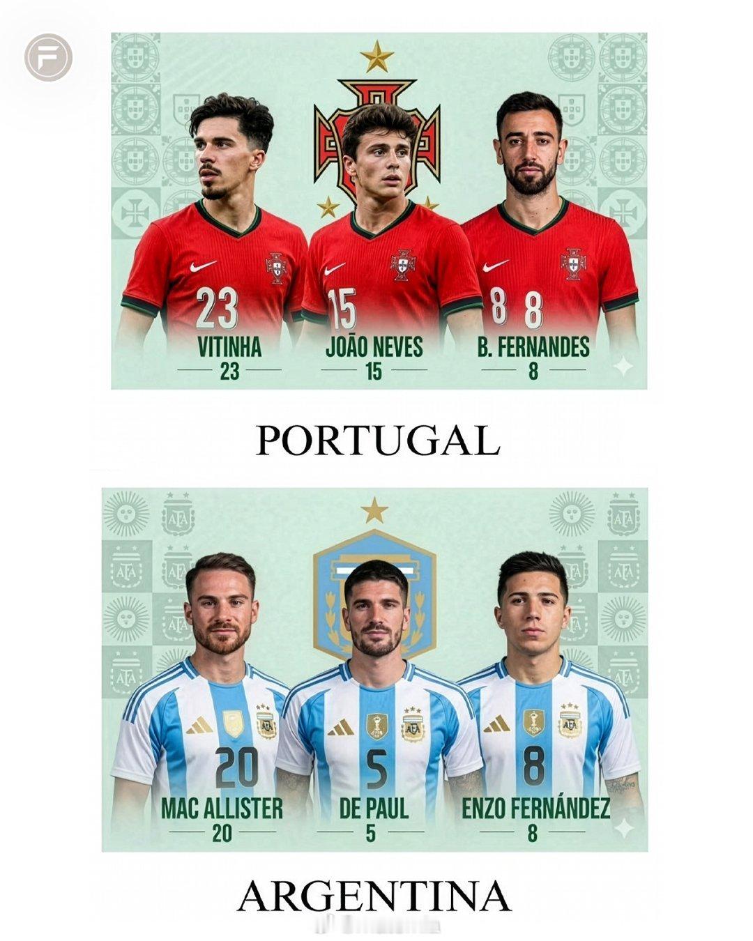 阿根廷球迷俱乐部 🚨| 🇦🇷阿根廷和葡萄牙🇵🇹，哪支球队的中场实力更强