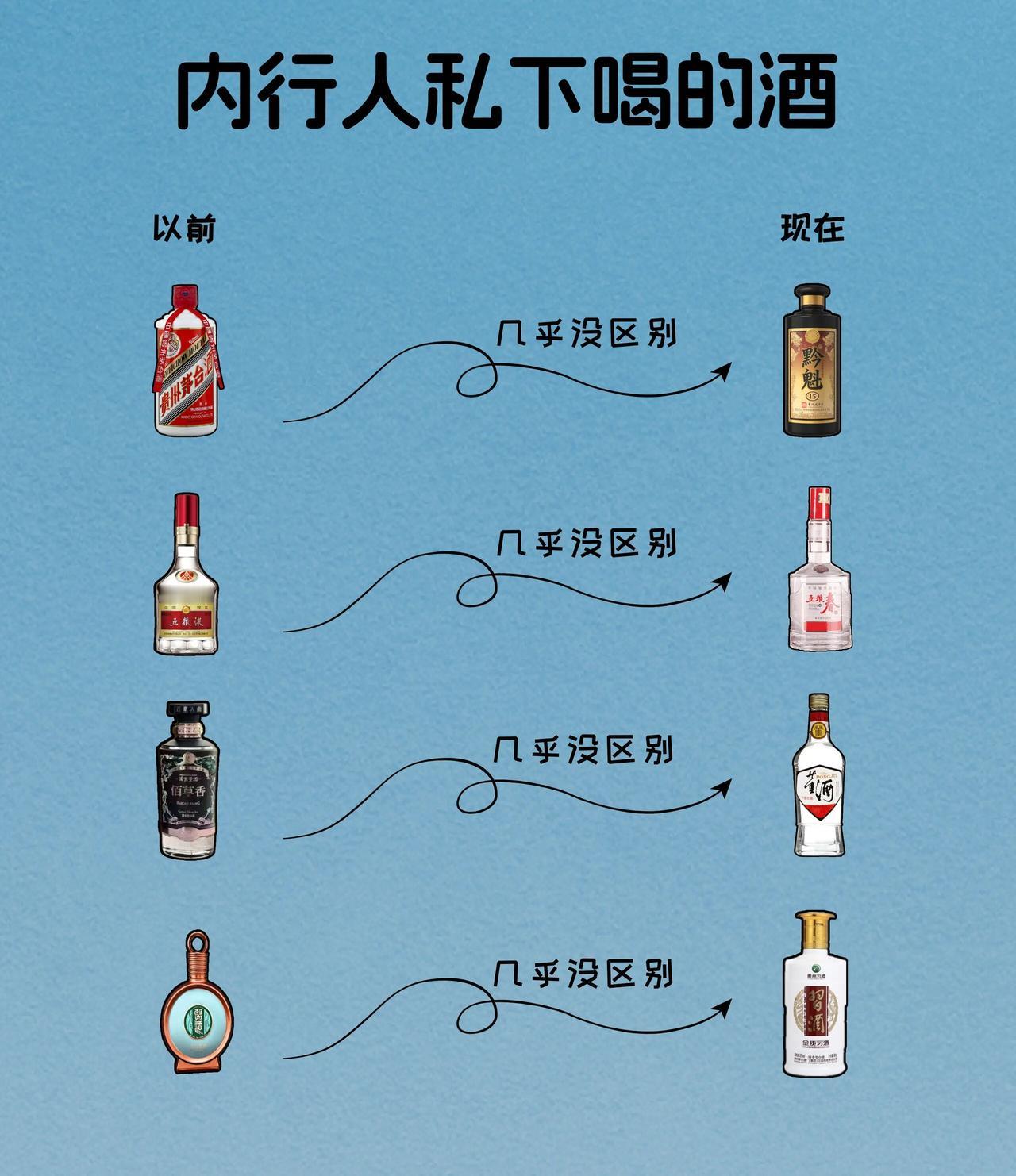 喝酒主要是心态，真的！