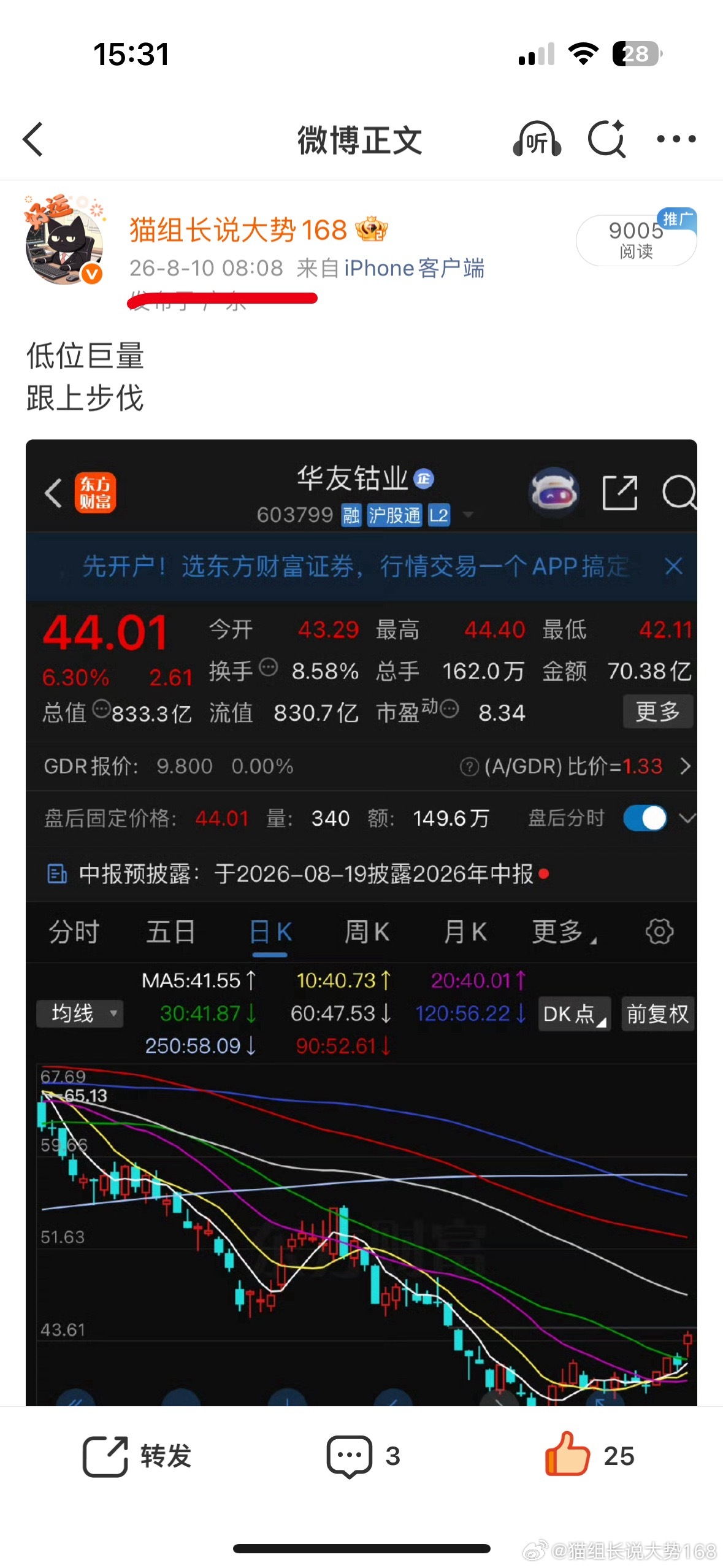 华友不及预期全天仅有5%左右好在量还在向上趋势还在可能受大盘影响 