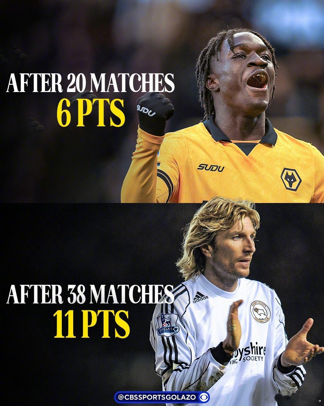 【狼队3比0西汉姆，拿到赛季第一个3分】他们20轮拿到6分，会超过英超最差38轮