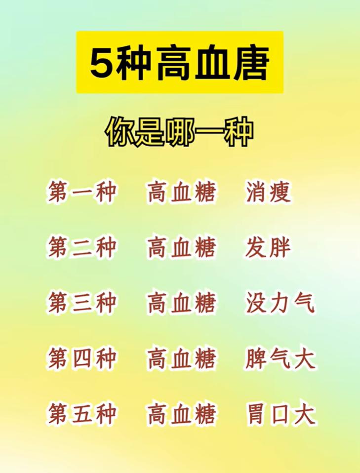 很多人以为高血糖只有一种模样，其实在临床当中，血糖升高的表现各不相同。



