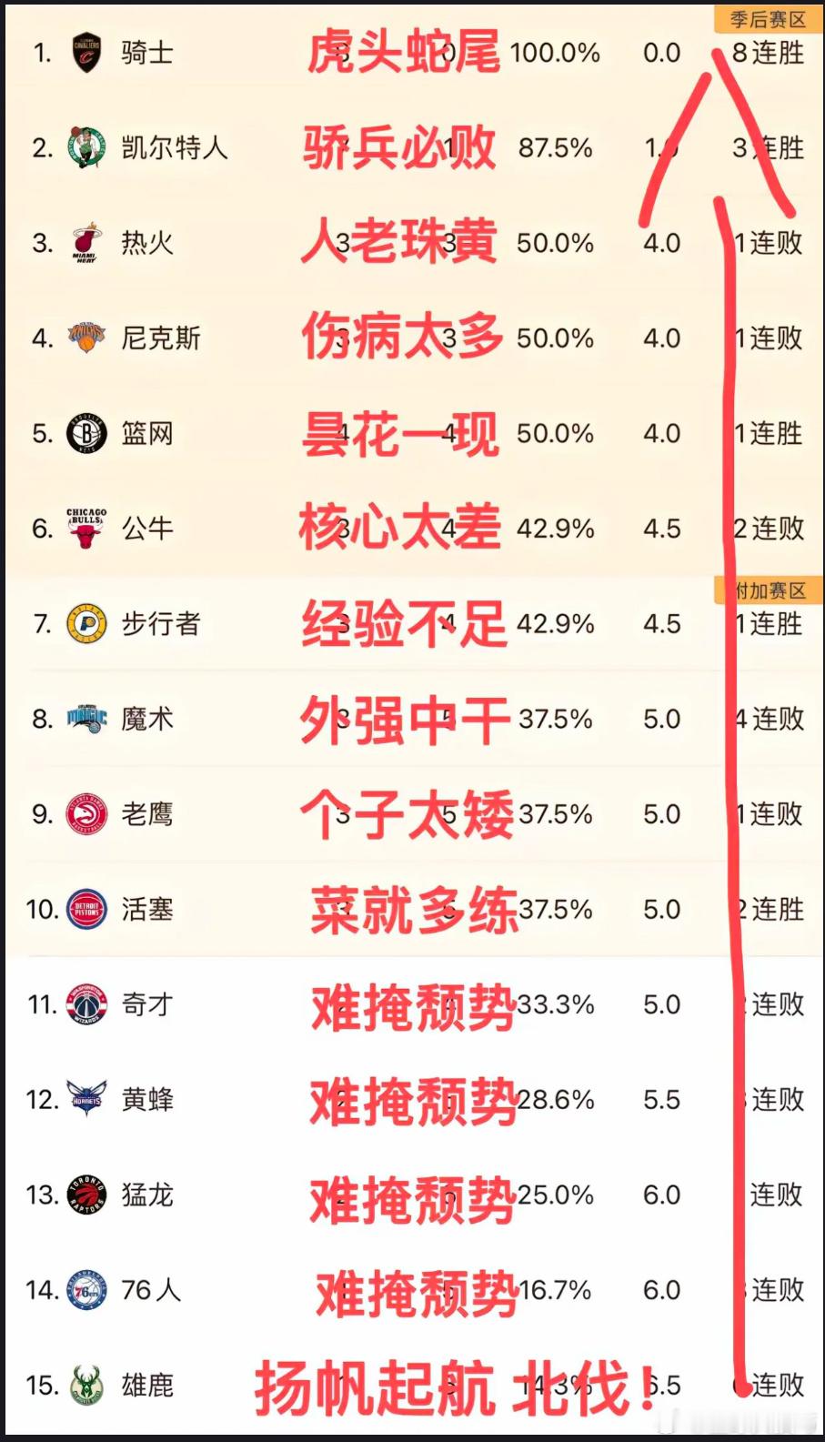 雄鹿北伐图 