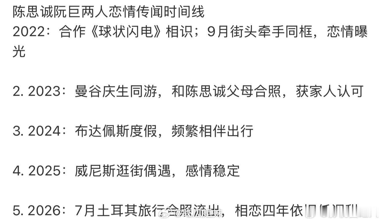 陈思诚阮巨恋情传闻时间线陈思诚阮巨恋情时间线 陈思诚阮巨恋情传闻时间线 ，都四年