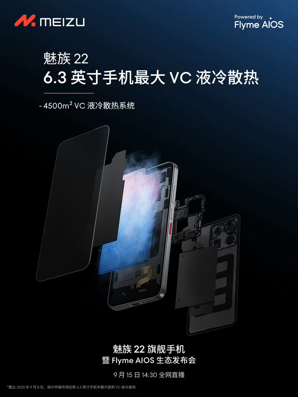 4500m² VC ？都这个时候了不能严谨点嘛[允悲] ​​​