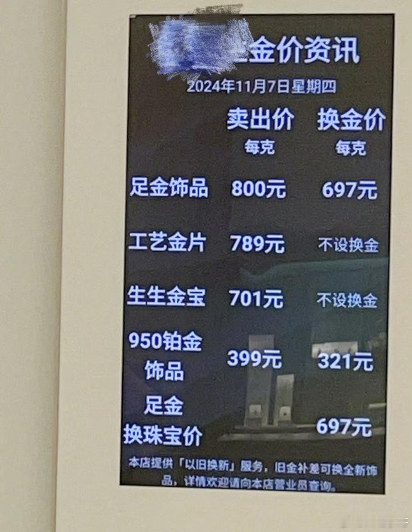 #男子赶在金价下跌前出售6根金条#杭州投资者李先生在金价大跌前成功出售6根金条，