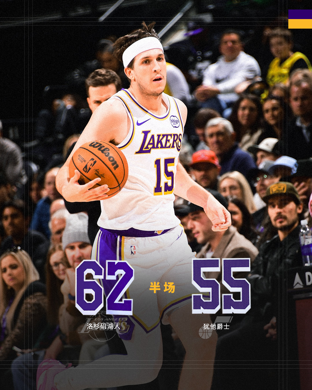 「  | 半场🔚」湖人6️⃣2️⃣ - 5️⃣5️⃣爵士比分依旧焦灼，下半场加
