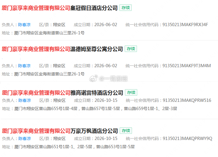 豪享来的四家酒店注册成立，明年开始投用（可以通过地址知道分别所对应的酒店配套）。